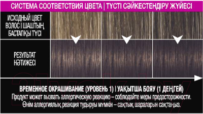 Крем-краска для волос Syoss Root Retouch Эффект 7 Дней (60мл, темно-каштановый)