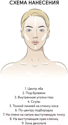 Хайлайтер Aravia Professional Luminous Skin С шиммером тон 02 (5мл)