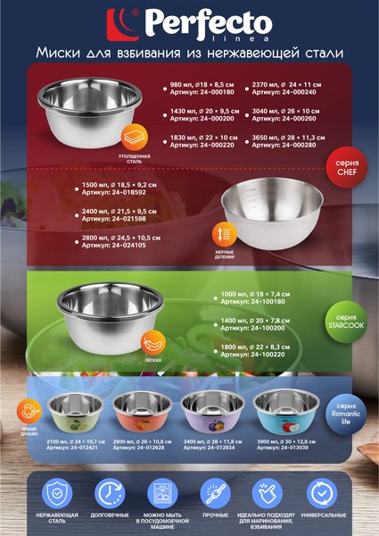 Миска Perfecto Linea 24-024105