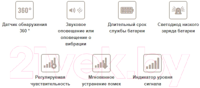 Металлодетектор ручной Nokta & Makro Ultra Scanner / 10000103