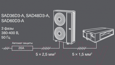 Сплит-система Energolux Duct SAD48D5-A/SAU48U5-A