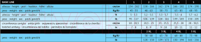 Колготки компрессионные RelaxSan Basic 980, 280 den, 2 кл.к. (22−27 mmHg, р.1, черный)