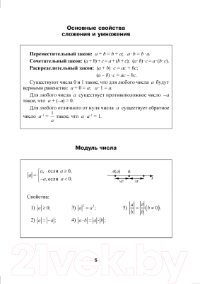 Учебное пособие Выснова Алгебра. 8 класс: справочник для учащихся (Лукашенок А.)