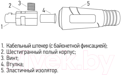 Вилка кабельная для сварочного аппарата Rexant СКР 35-50 / 16-0885