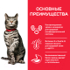 Миниатюра изображения товара Сухой корм для кошек Hill's Science Plan Feline Adult Urinary Sterilised Chicken (1.5кг)