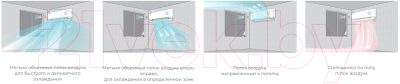 Сплит-система Royal Clima Fresh RCI-RF30HN