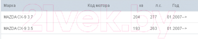 Салонный фильтр SCT SA1244