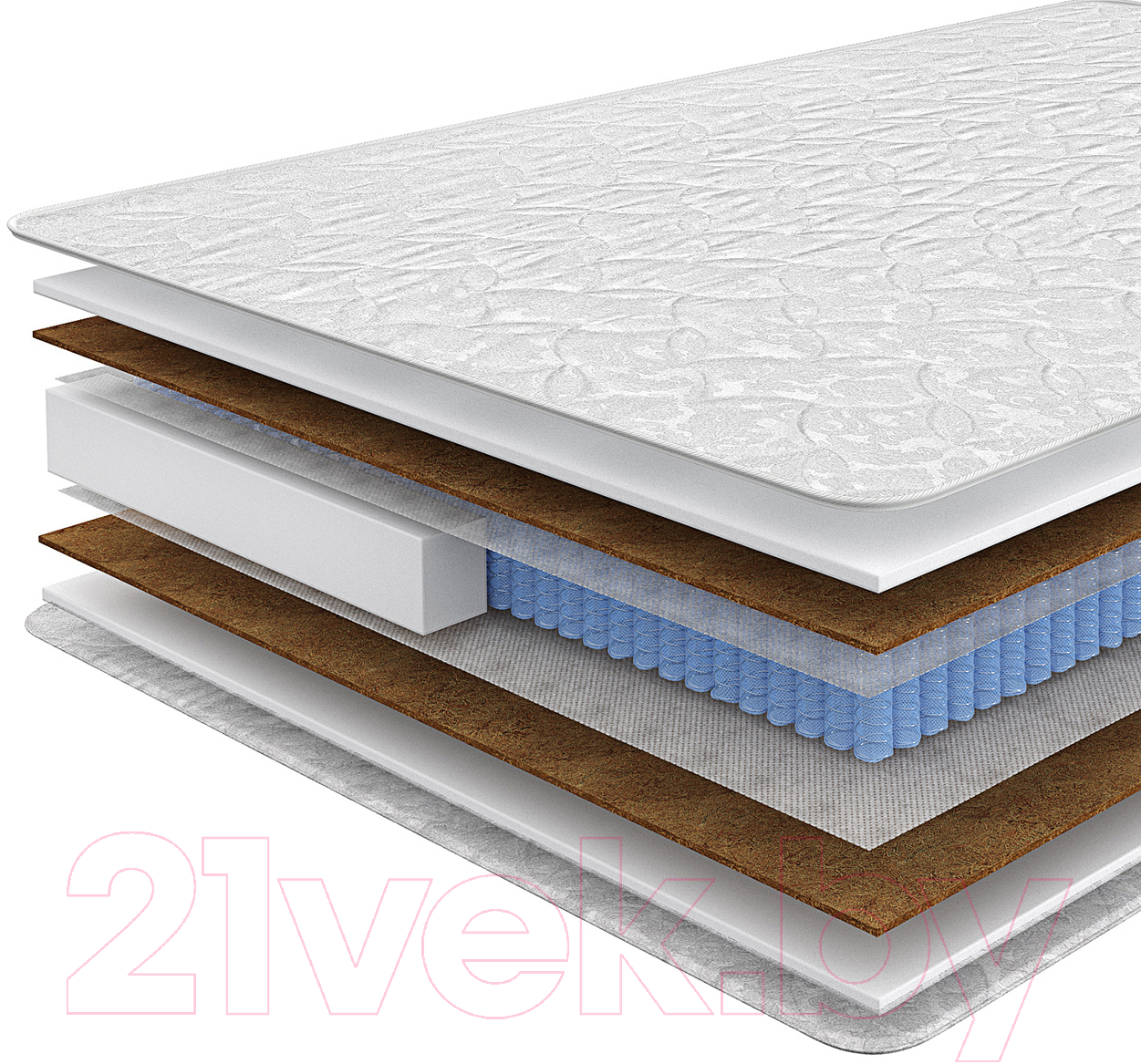 Матрас Sonline Prestige Active 190x200 (жаккард хлопковый)