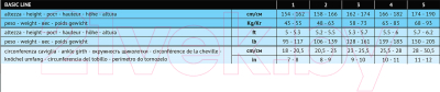 Колготки компрессионные RelaxSan Basic PLUS 880P, 140 den, 2 кл.к. (22-27 mmHg, р.4, черный)