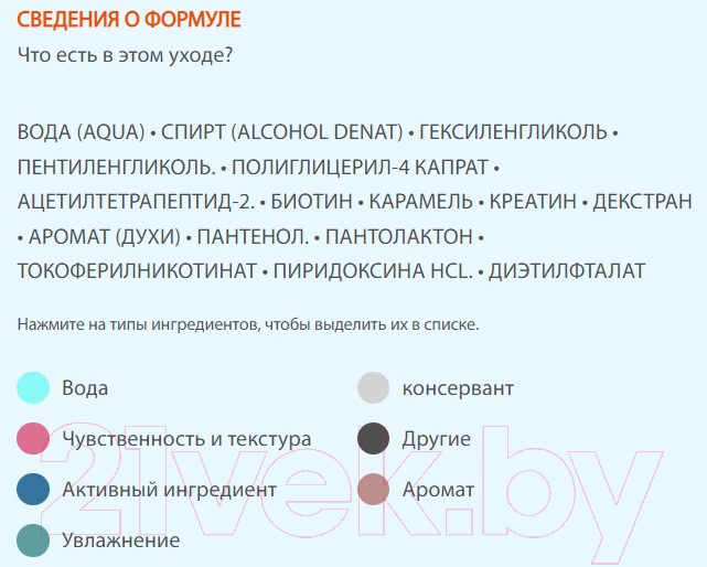 Лосьон для волос Ducray Creastim Reactive Oт временного выпадения волос