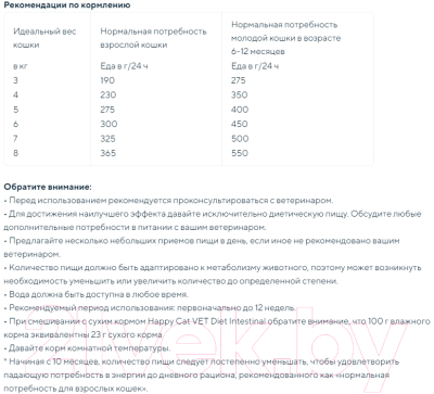 Изображение товара Влажный корм для кошек Happy Cat Vet Diet Intestinal Adult / 70706 (200г)