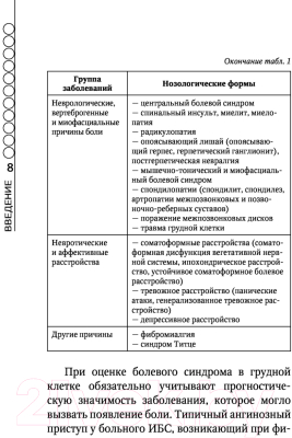 Книга Эксмо Пациент с болью в грудной клетке в амбулаторной практике (Люкманов Р.Х.)