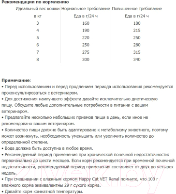Изображение товара Влажный ветеринарный корм для кошек Happy Cat Vet Diet Renal Adult / 70707 (200г)