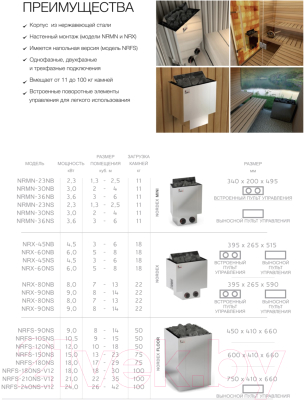 Электрокаменка Sawo Super Nordex Floor V12 NRFS-210NS-V12-Z