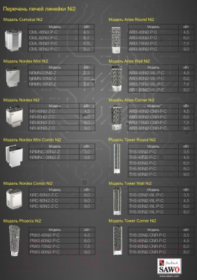 Электрокаменка Sawo Nordex Mini NRMN-30Ni2-Z