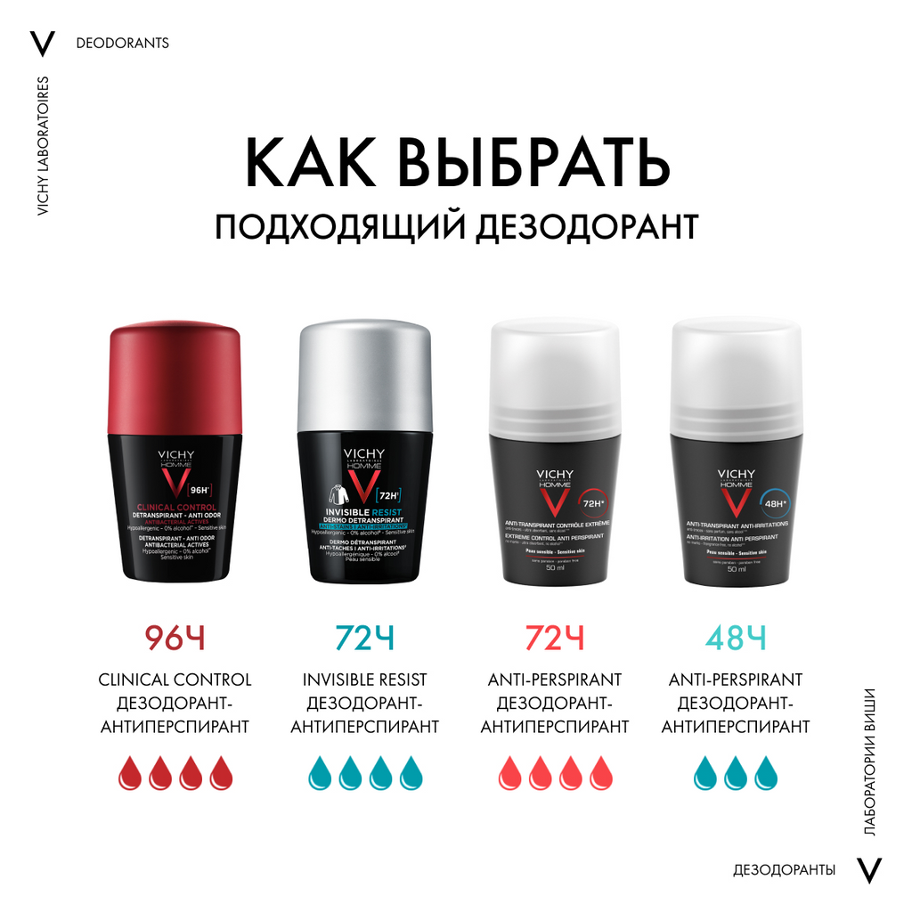 Дезодорант шариковый Vichy Men Для чувствительной кожи 48ч