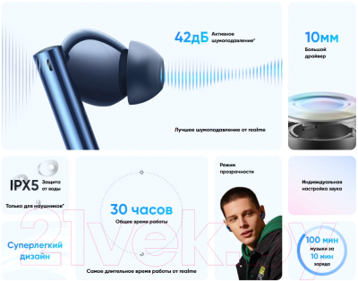 Беспроводные наушники Realme Buds Air 3 RMA2105 (синий)