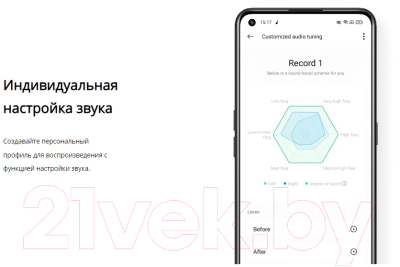 Беспроводные наушники Realme Buds Air 3 RMA2105 (синий)