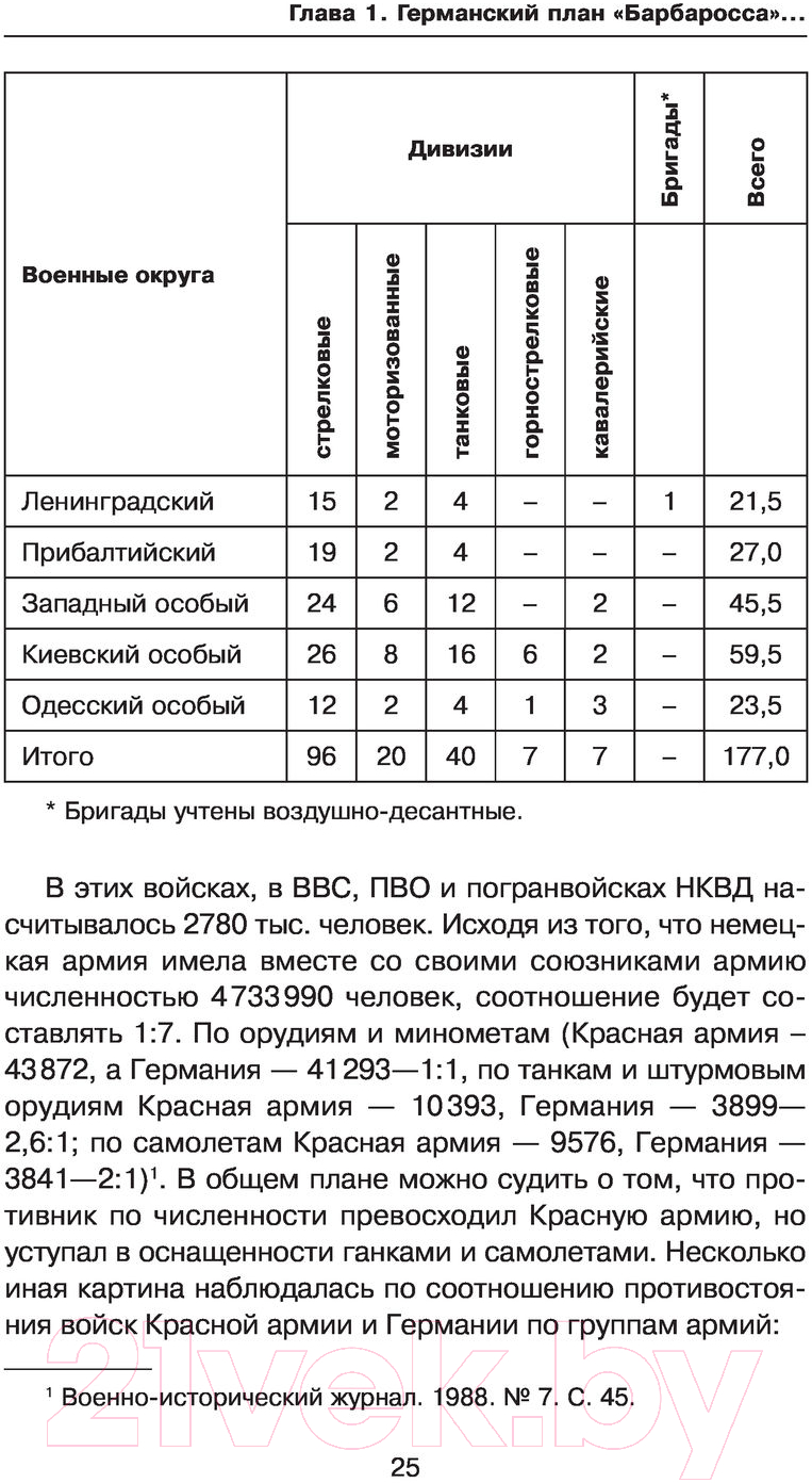 Книга Эксмо Ленинград сражающийся: 1942-1942гг.