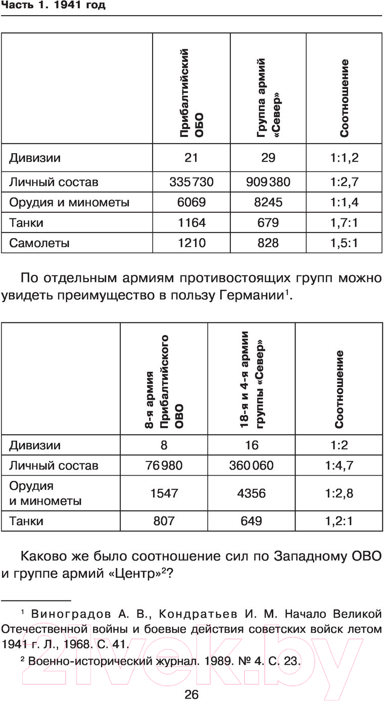 Книга Эксмо Ленинград сражающийся: 1942-1942гг.