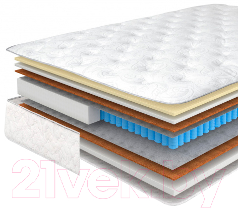Матрас Sonline Royal Soho Высокообъемный 160x200 (трикотаж)