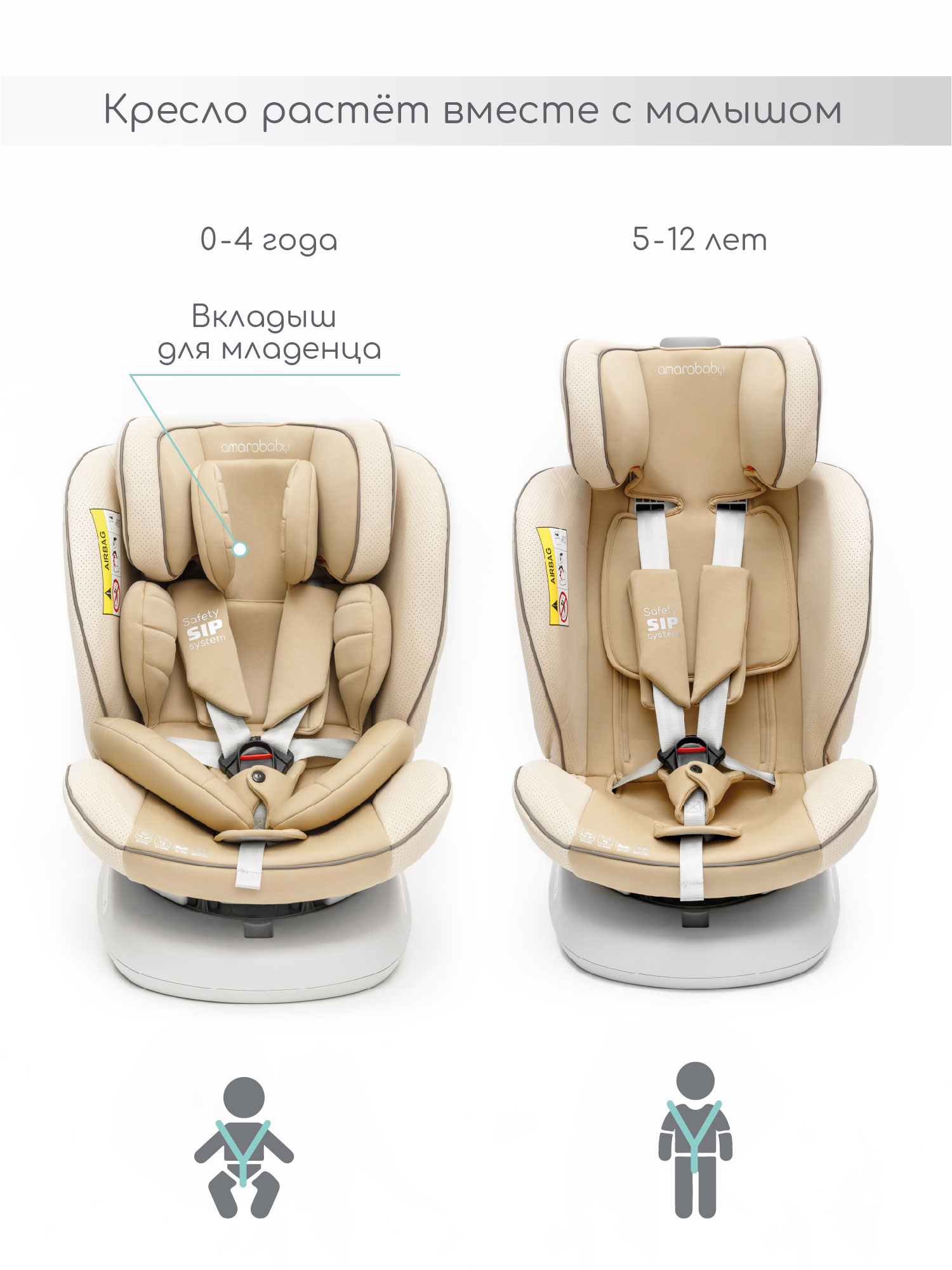 Автокресло Amarobaby Champion Isofix / AMARO-2008CH-Be