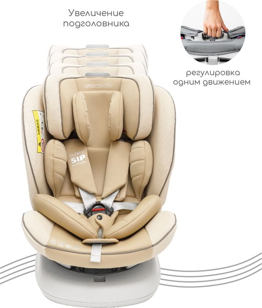 Автокресло Amarobaby Champion Isofix / AMARO-2008CH-Be (бежевый)