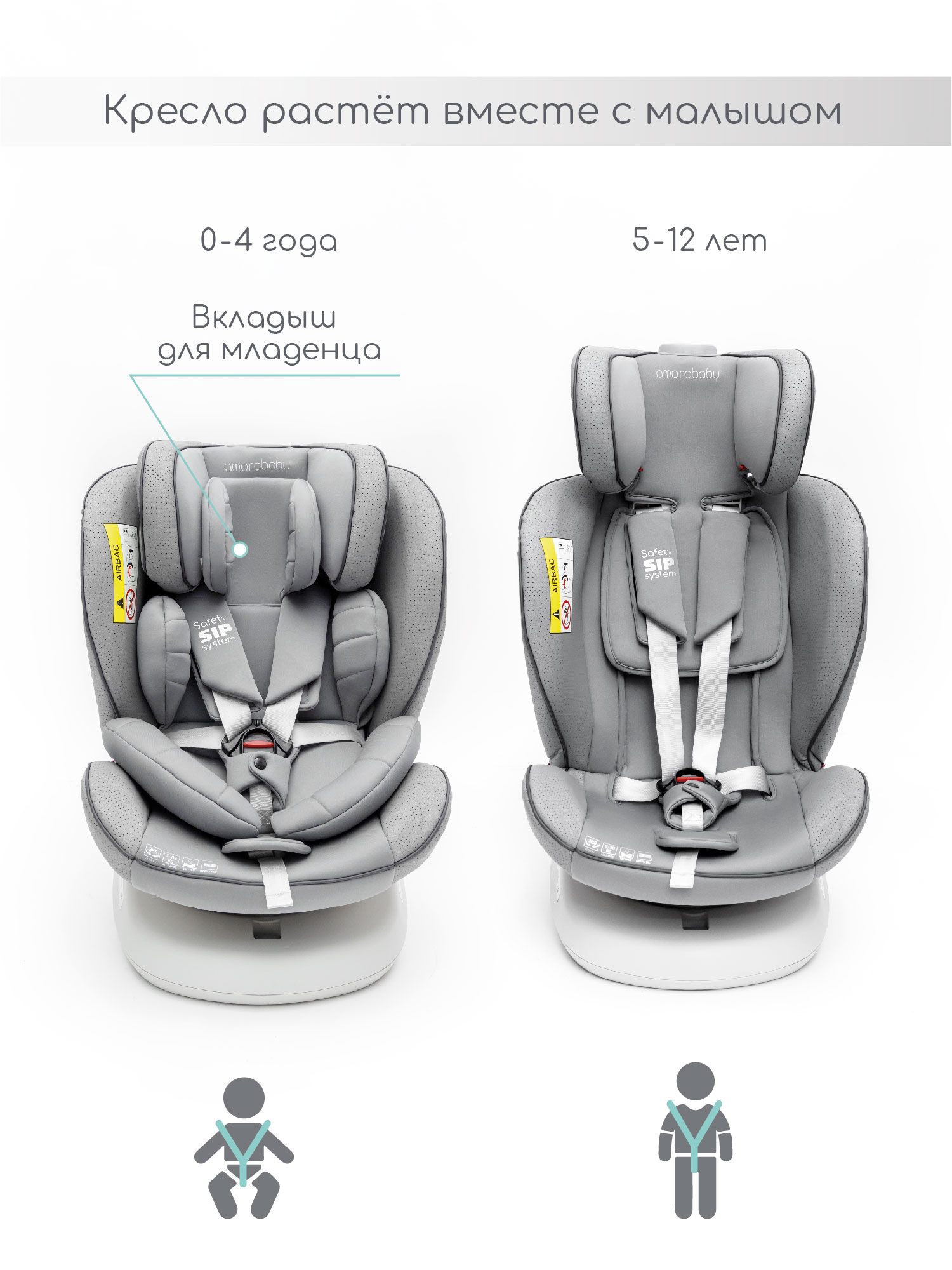 Автокресло Amarobaby Champion Isofix / AMARO-2008CH-Se