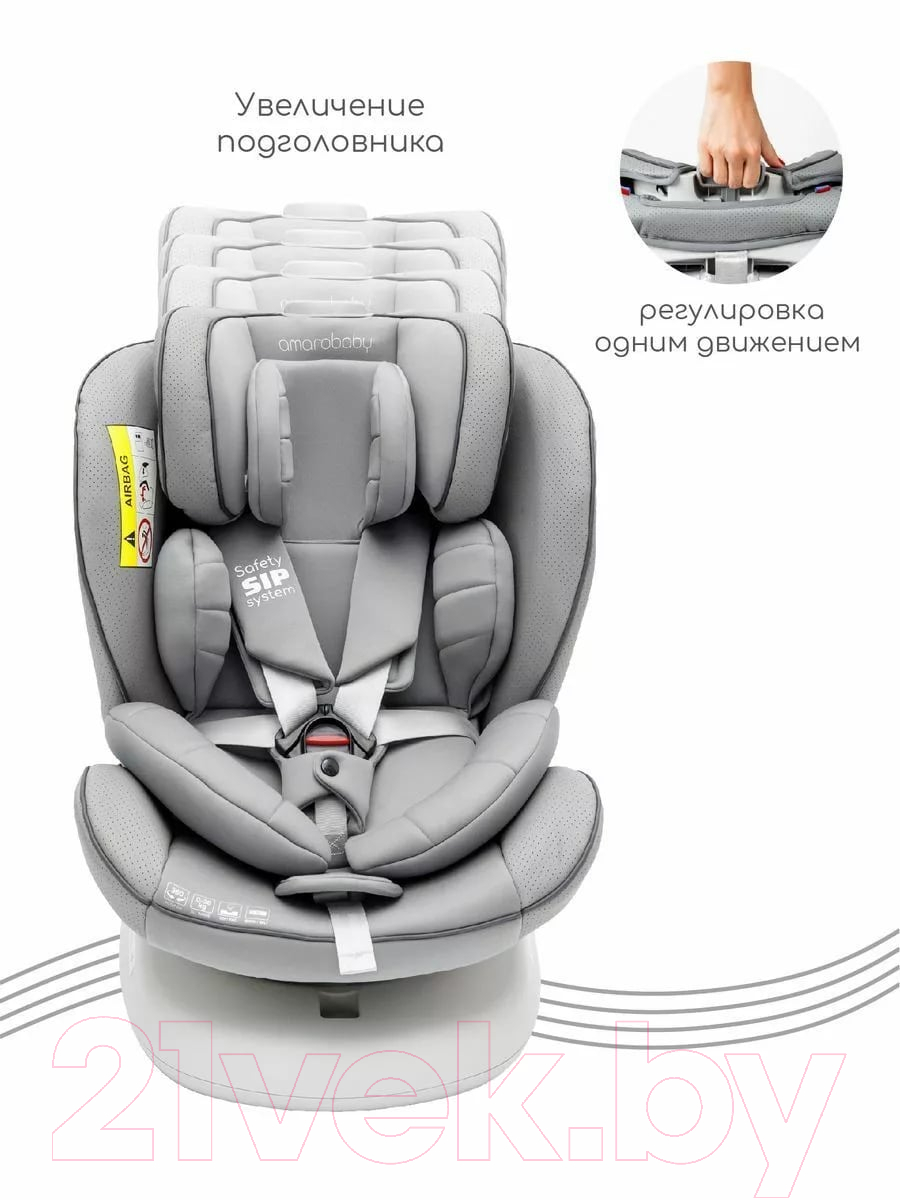 Автокресло Amarobaby Champion Isofix / AMARO-2008CH-Se