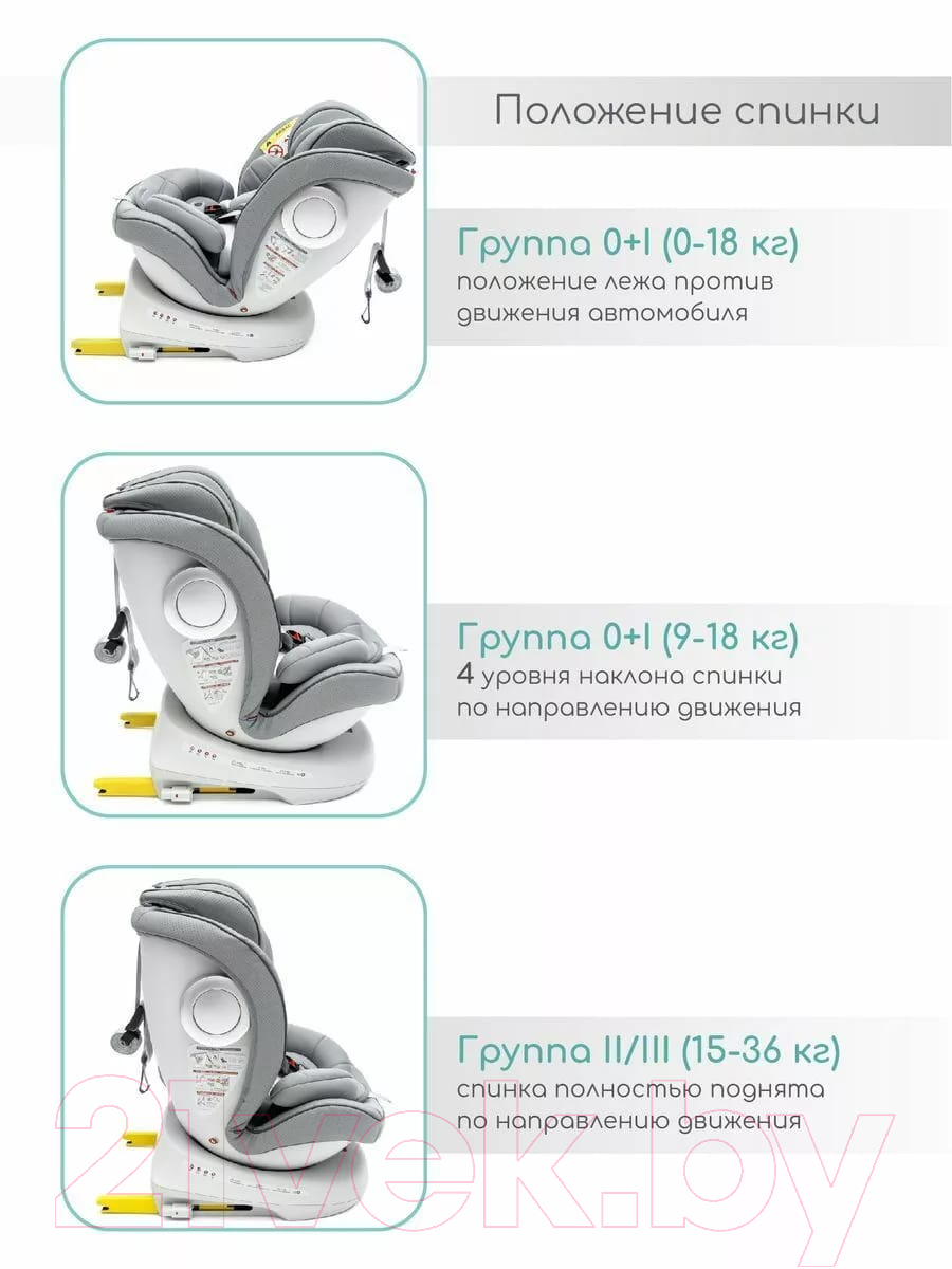 Автокресло Amarobaby Champion Isofix / AMARO-2008CH-Se