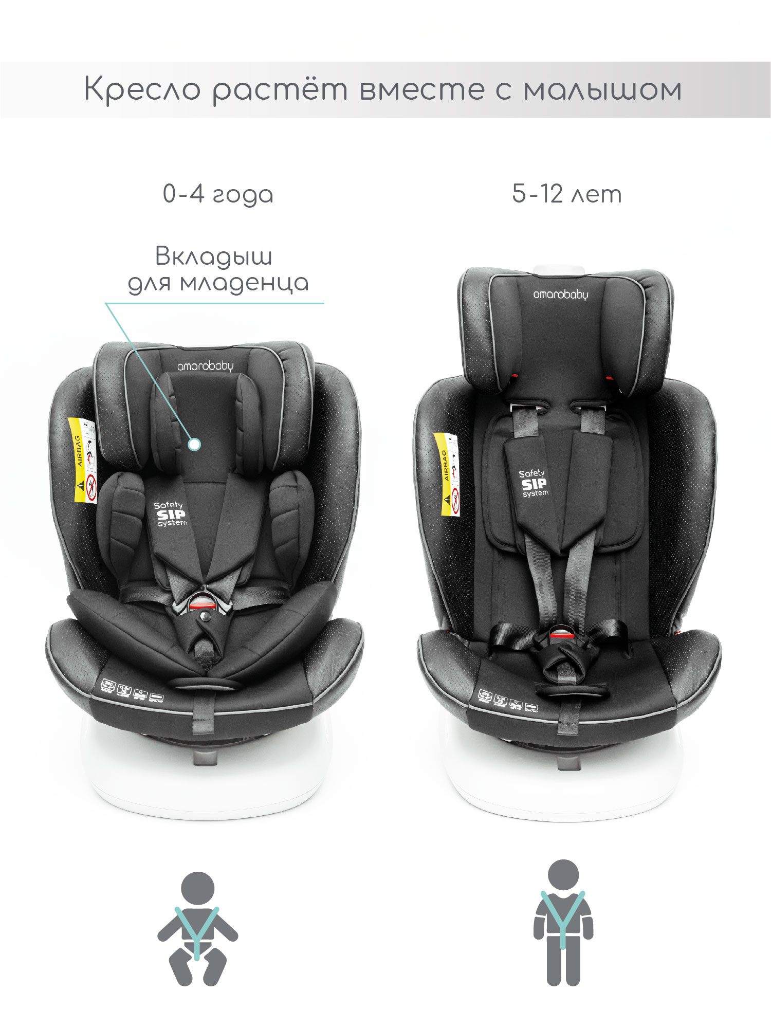 Автокресло Amarobaby Champion Isofix / AMARO-2008CH-Ch