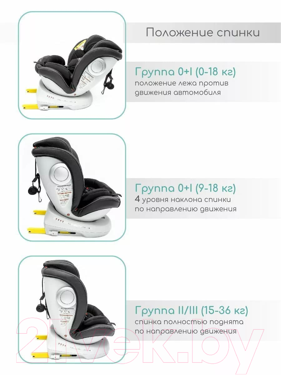 Автокресло Amarobaby Champion Isofix / AMARO-2008CH-Ch