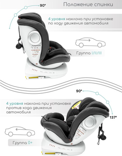 Автокресло Amarobaby Champion Isofix / AMARO-2008CH-Ch (черный)