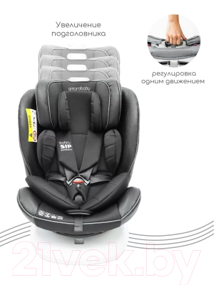 Автокресло Amarobaby Champion Isofix / AMARO-2008CH-Ch (черный)