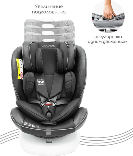 Автокресло Amarobaby Champion Isofix / AMARO-2008CH-Ch (черный)