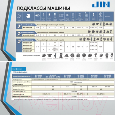 Промышленный оверлок JIN Со столом / M1-654NS