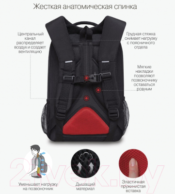 Школьный рюкзак Grizzly RB-356-1 (черный/красный)