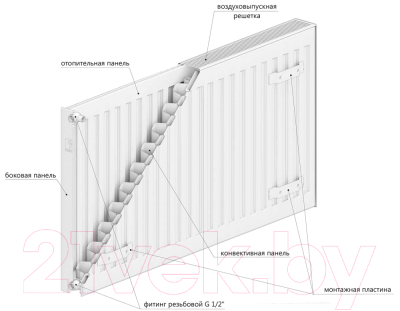 Радиатор стальной Лемакс Compact тип 22 500x2000