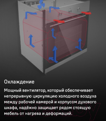 Изображение товара Электрический духовой шкаф Maunfeld MEOC.708PS