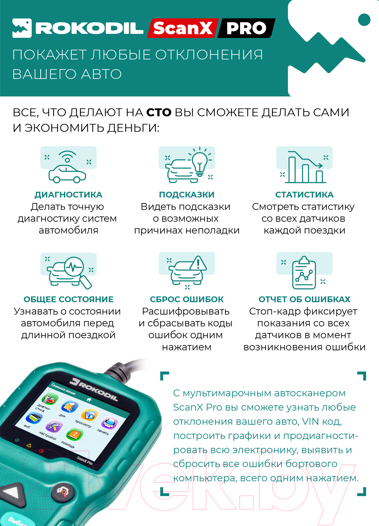 Автосканер Rokodil ScanX Pro — фото 10