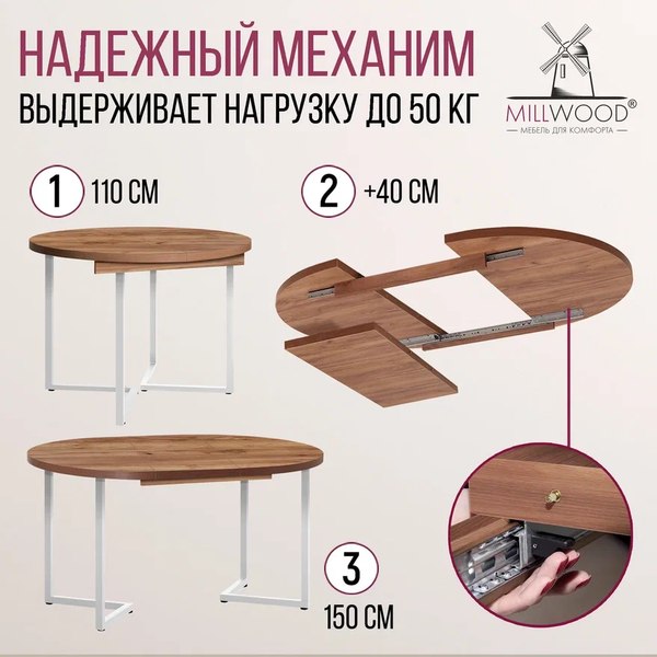 Купить Обеденный стол Millwood Лофт Лондон раздвижной / D110-150x110x76  