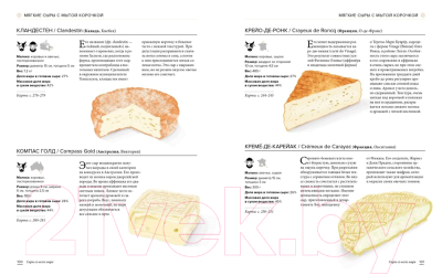 Книга КоЛибри Сырный атлас гурмана. Скажите Cheese! (Сикар Т.)