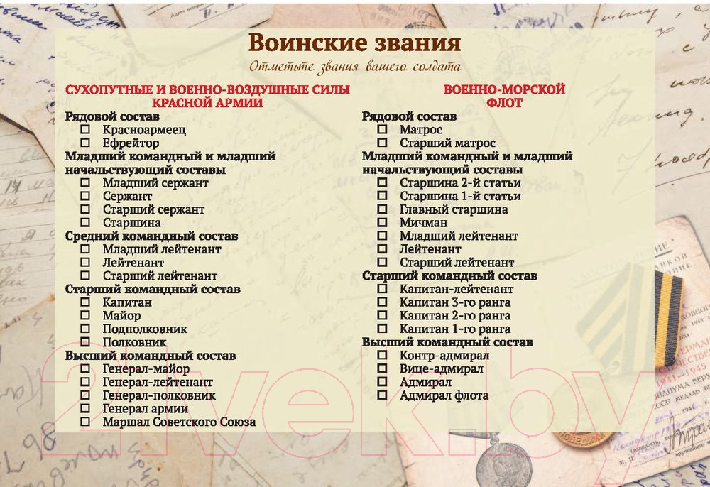 Нехудожественная книга АСТ Мой бессмертный полк — фото 5