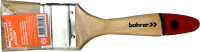 

Кисть малярная Bohrer, 81002038
