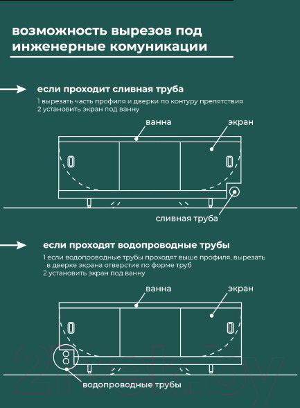 Экран для ванны Comfort Alumin Group Арктика 150x50