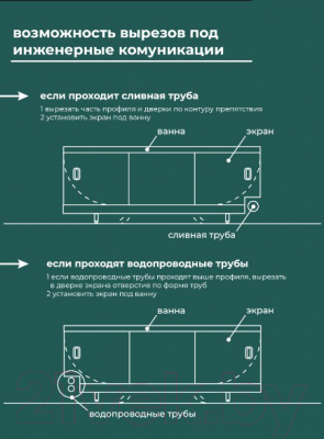 Экран для ванны Comfort Alumin Group Дикий пляж 3D 150x50