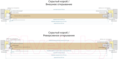 Дверь межкомнатная скрытая Estet In9 Invisible box 70x200 (черный)