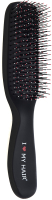 

Расческа ILMH, Spider Soft 1501 М