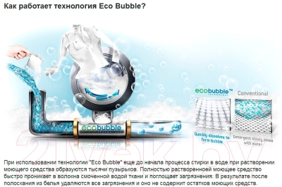 Стиральная машина Samsung WW60H2230EWDLP -  Как работает Eco Bubble