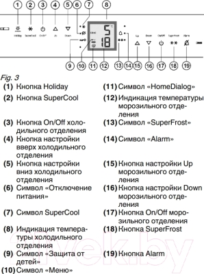 Холодильник с морозильником Liebherr CBNPbs 3756